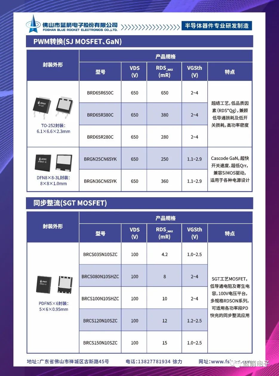 20220818083507_72213 Z6·尊龙凯时「中国区」官方网站