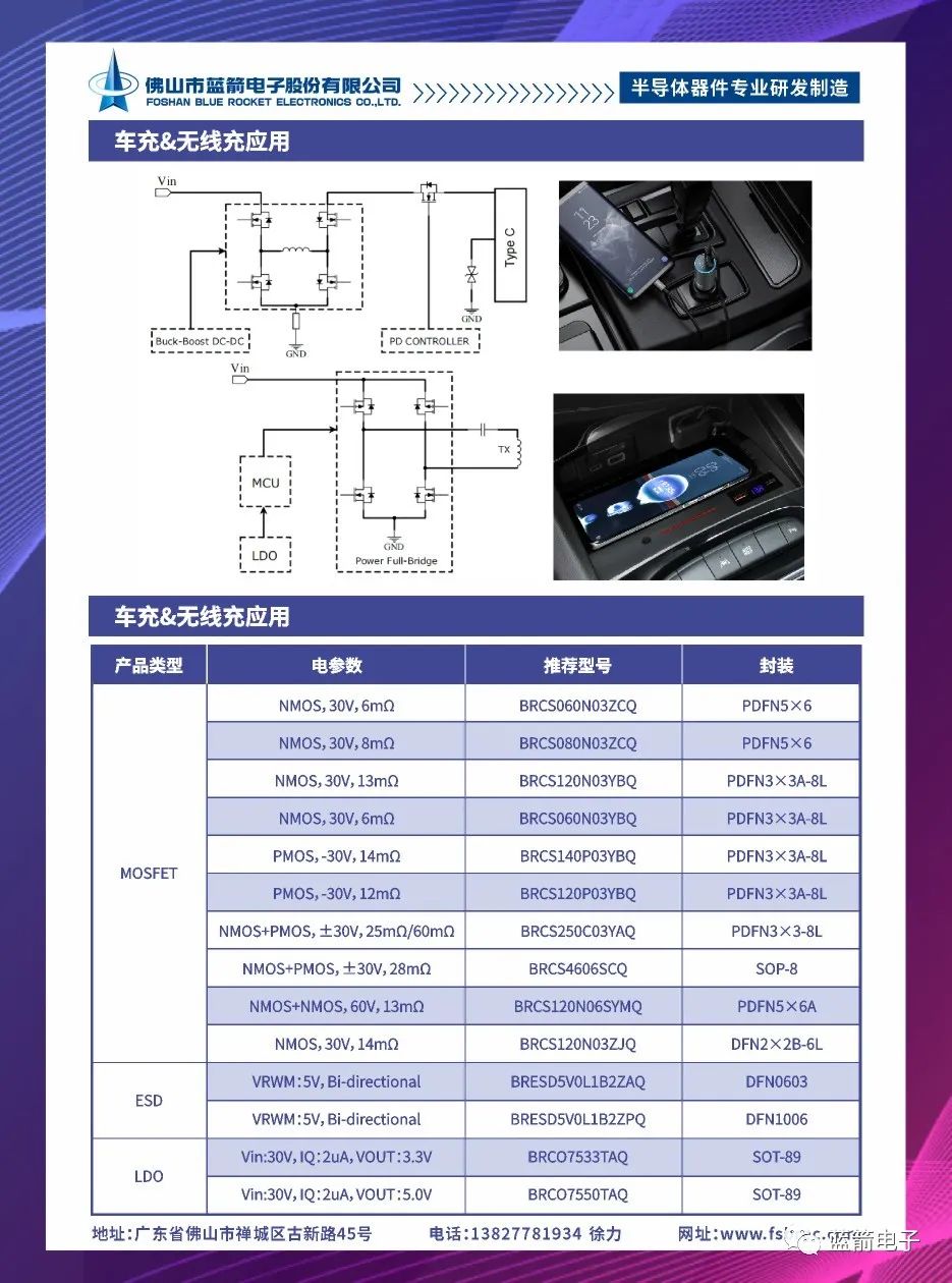 20220818083507_77963 Z6·尊龙凯时「中国区」官方网站