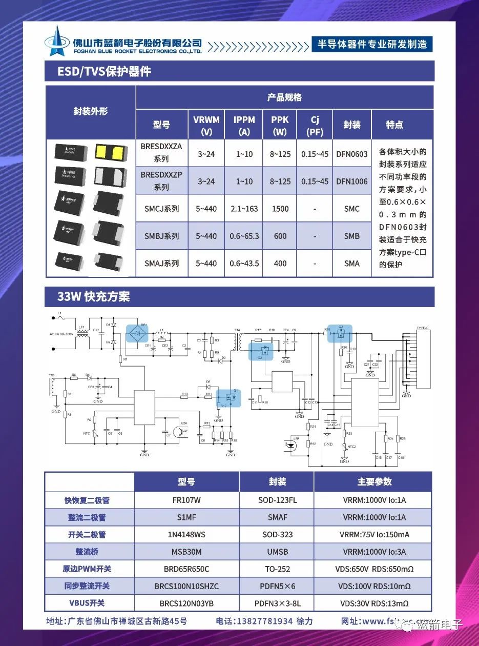 20220818083542_14619 Z6·尊龙凯时「中国区」官方网站